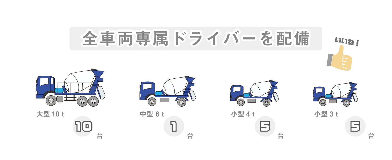 全車両専属ドライバーを配備